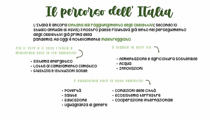 Lagenda 2030
COS'E
L'agenda 2030 è un programma
d'azione per le persone ed il pianeta, in
cui si tiene conto del progresso
sociale, economic