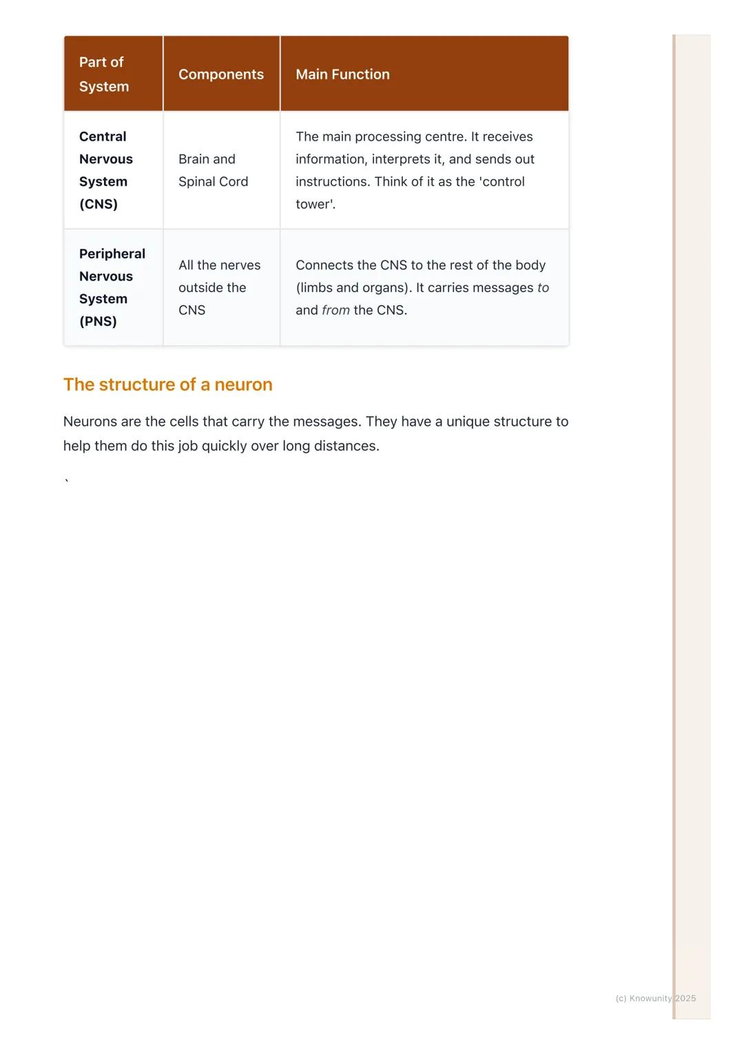 # The Nervous System

An introduction to the nervous system

The nervous system is our body's main control and communication system. It's
in