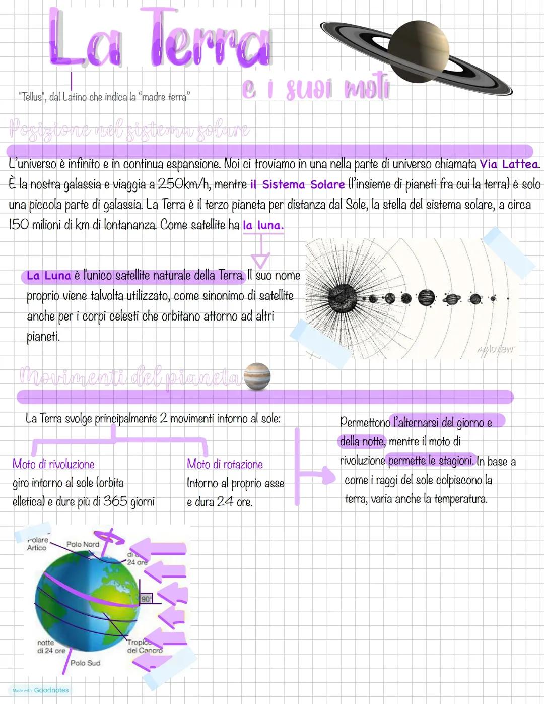 La Terra e il Sistema Solare: Moti e Atmosfera
