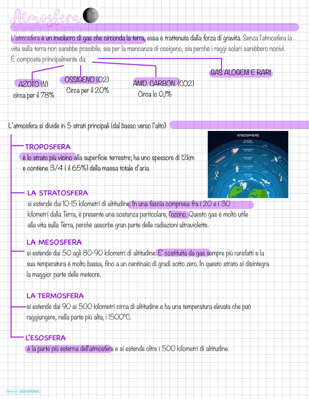 La Terra
"Tellus", dal Latino che indica la "madre terra"
Posizione nel sistema solare
L'universo è infinito e in continua espansione. Noi c