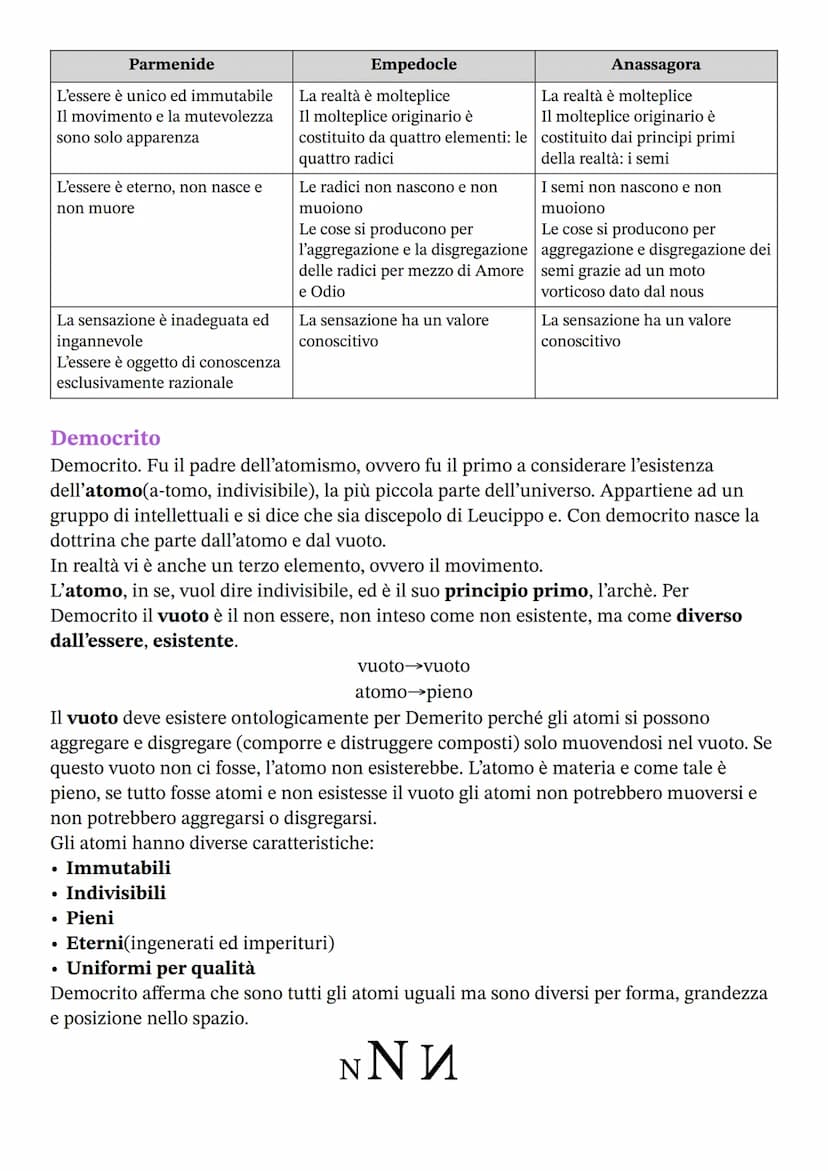 
<h2 id="fisicipluralisti">Fisici Pluralisti</h2>
<p>I filosofi pluralisti, ovvero i fisici che identificarono molteplici archè, si sviluppa
