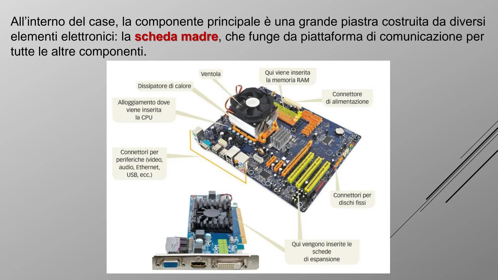 ARCHITETTURA
E
5
COMPONENTI
17
DI UN COMPUTER
I
.
B
W
I
B
.
B
·
17 1. L'architettura di Von Neumann
Il computer è una macchina costituita da