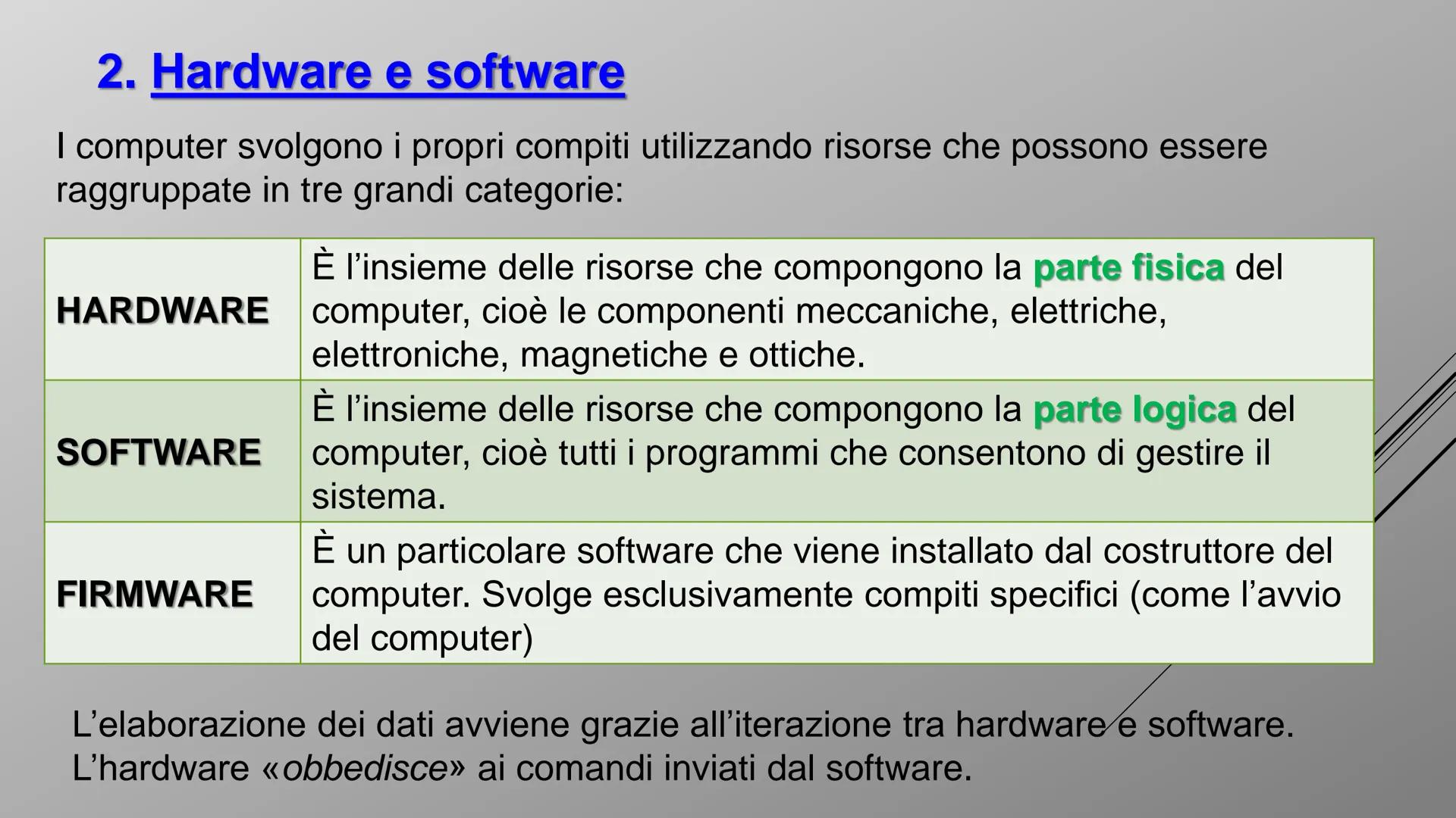 ARCHITETTURA
E
5
COMPONENTI
17
DI UN COMPUTER
I
.
B
W
I
B
.
B
·
17 1. L'architettura di Von Neumann
Il computer è una macchina costituita da