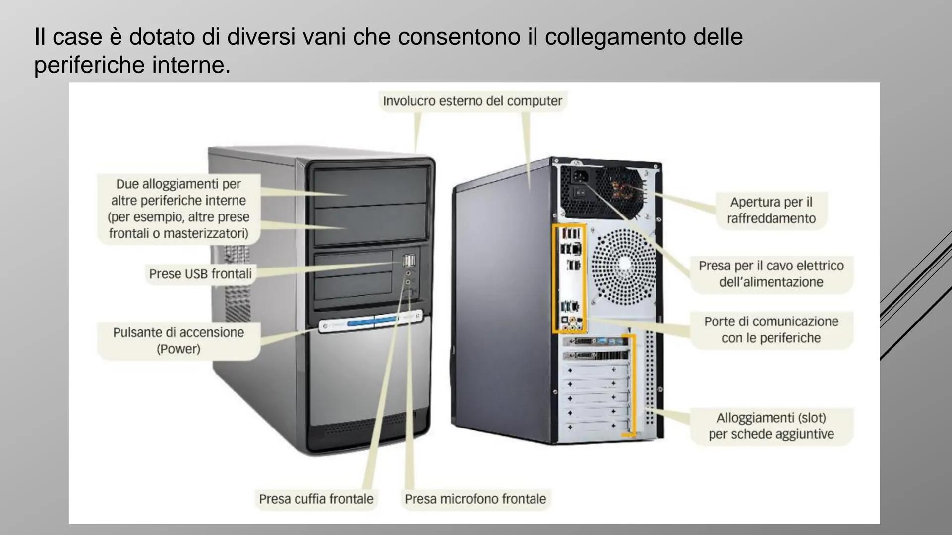 ARCHITETTURA
E
5
COMPONENTI
17
DI UN COMPUTER
I
.
B
W
I
B
.
B
·
17 1. L'architettura di Von Neumann
Il computer è una macchina costituita da