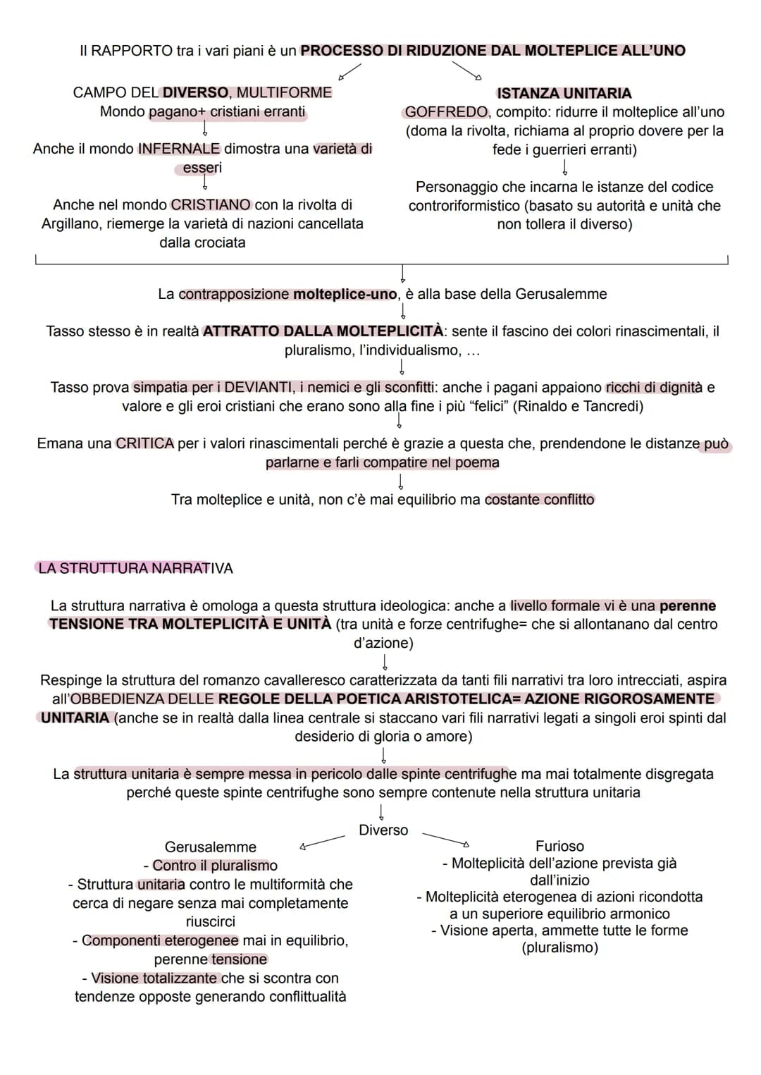 VITA non studiare, solo sapere a grandi linee
TORQUATO TASSO
Nacque nel 1544
Il padre, di nobile famiglia bergamasca, era gentiluomo di cort