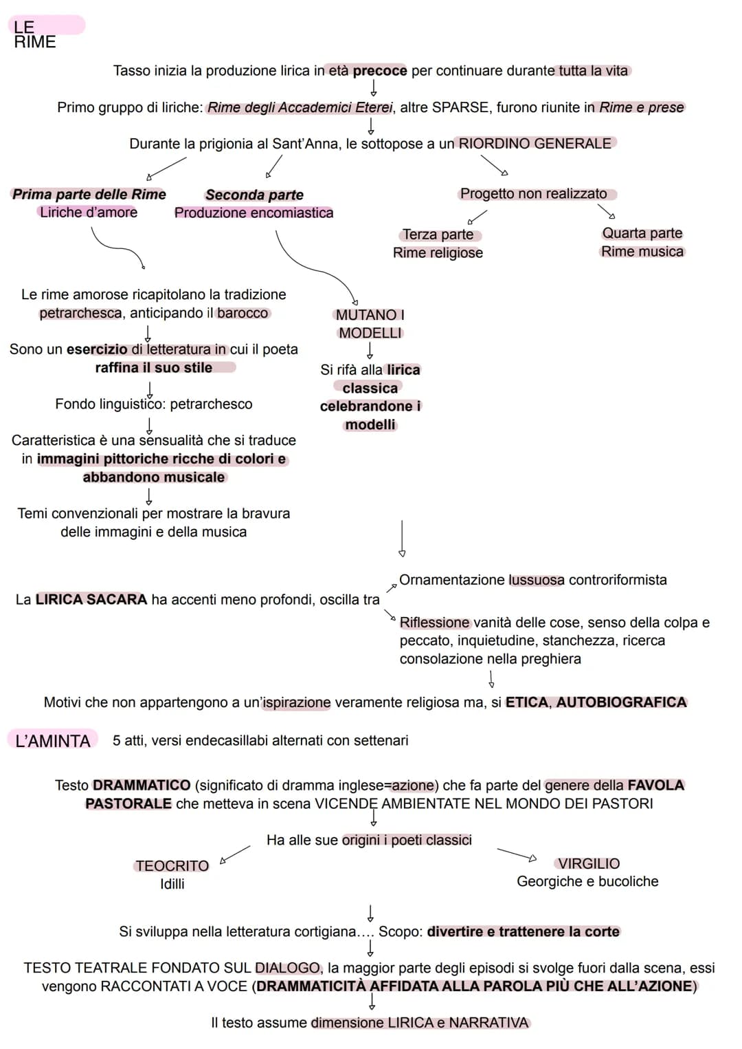 VITA non studiare, solo sapere a grandi linee
TORQUATO TASSO
Nacque nel 1544
Il padre, di nobile famiglia bergamasca, era gentiluomo di cort