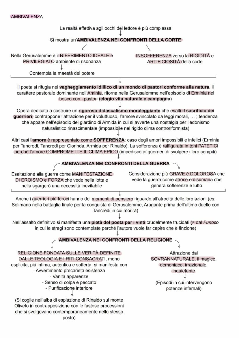 VITA non studiare, solo sapere a grandi linee
TORQUATO TASSO
Nacque nel 1544
Il padre, di nobile famiglia bergamasca, era gentiluomo di cort
