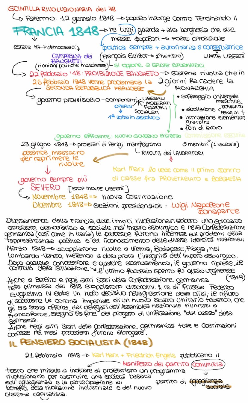 MOTI RIVOLUZIONARI
DINASTICA
Congresso ai Vienna -▷ successione + spartizione <DISPOTICA
↓
la carboneria
CARBONARID ideali
• Obietivo → CART