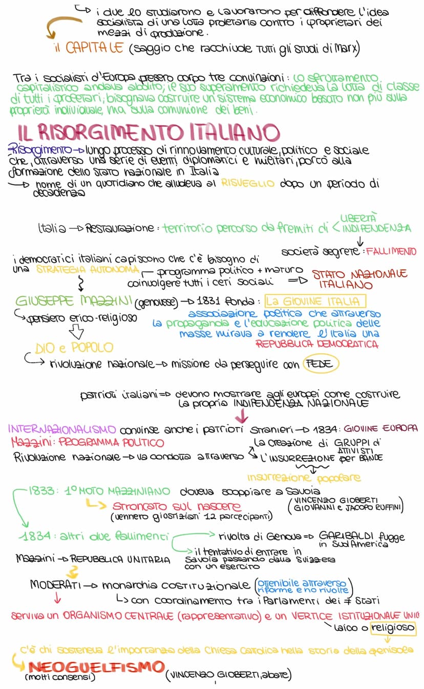 MOTI RIVOLUZIONARI
DINASTICA
Congresso ai Vienna -▷ successione + spartizione <DISPOTICA
↓
la carboneria
CARBONARID ideali
• Obietivo → CART