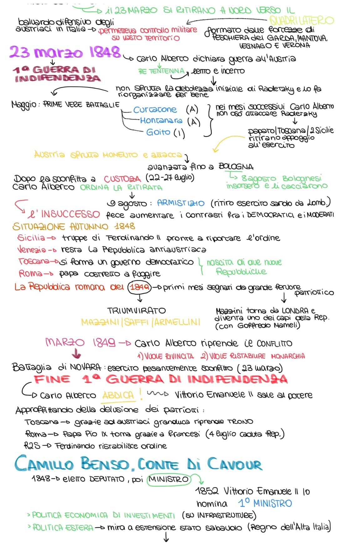 MOTI RIVOLUZIONARI
DINASTICA
Congresso ai Vienna -▷ successione + spartizione <DISPOTICA
↓
la carboneria
CARBONARID ideali
• Obietivo → CART