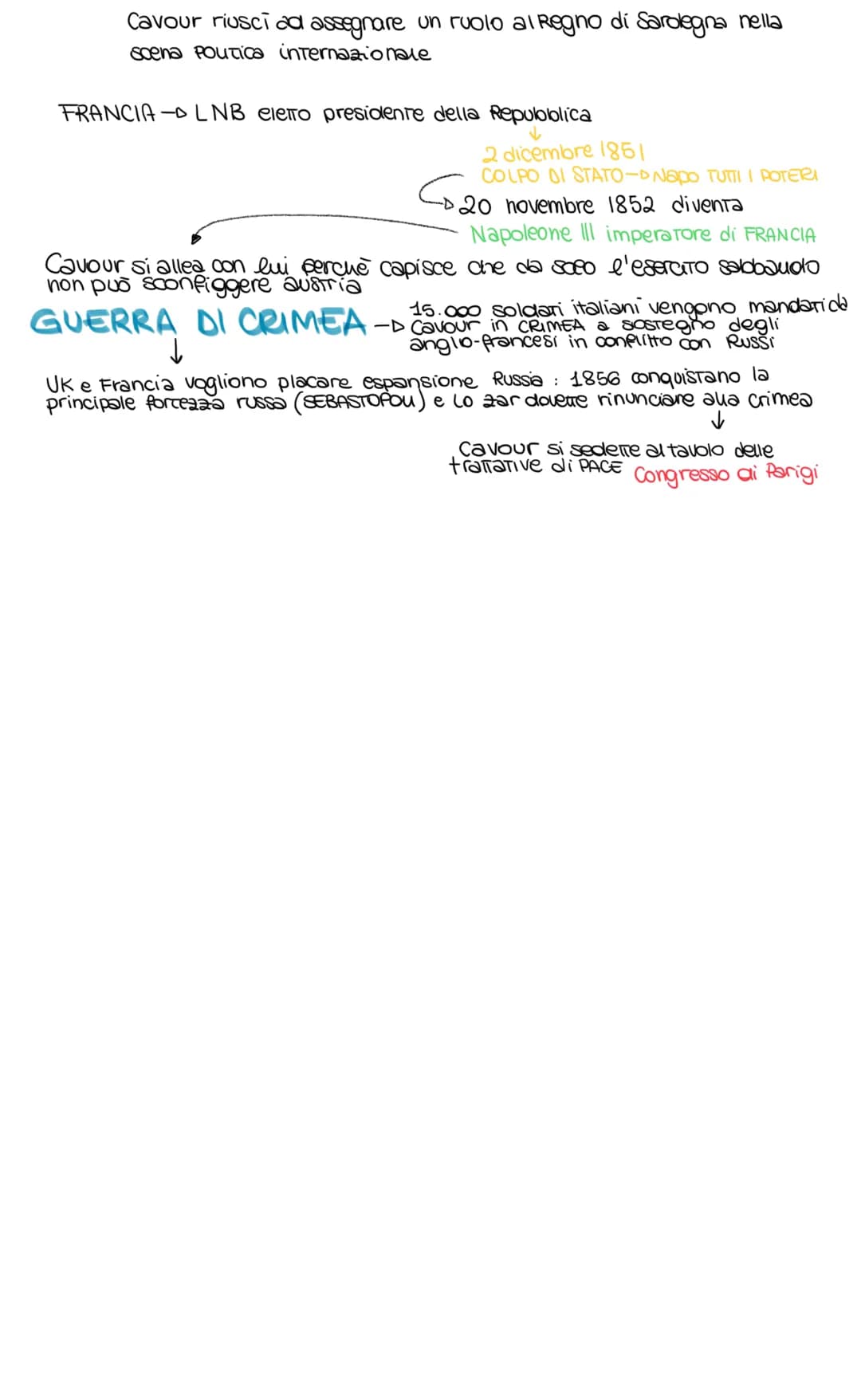 MOTI RIVOLUZIONARI
DINASTICA
Congresso ai Vienna -▷ successione + spartizione <DISPOTICA
↓
la carboneria
CARBONARID ideali
• Obietivo → CART