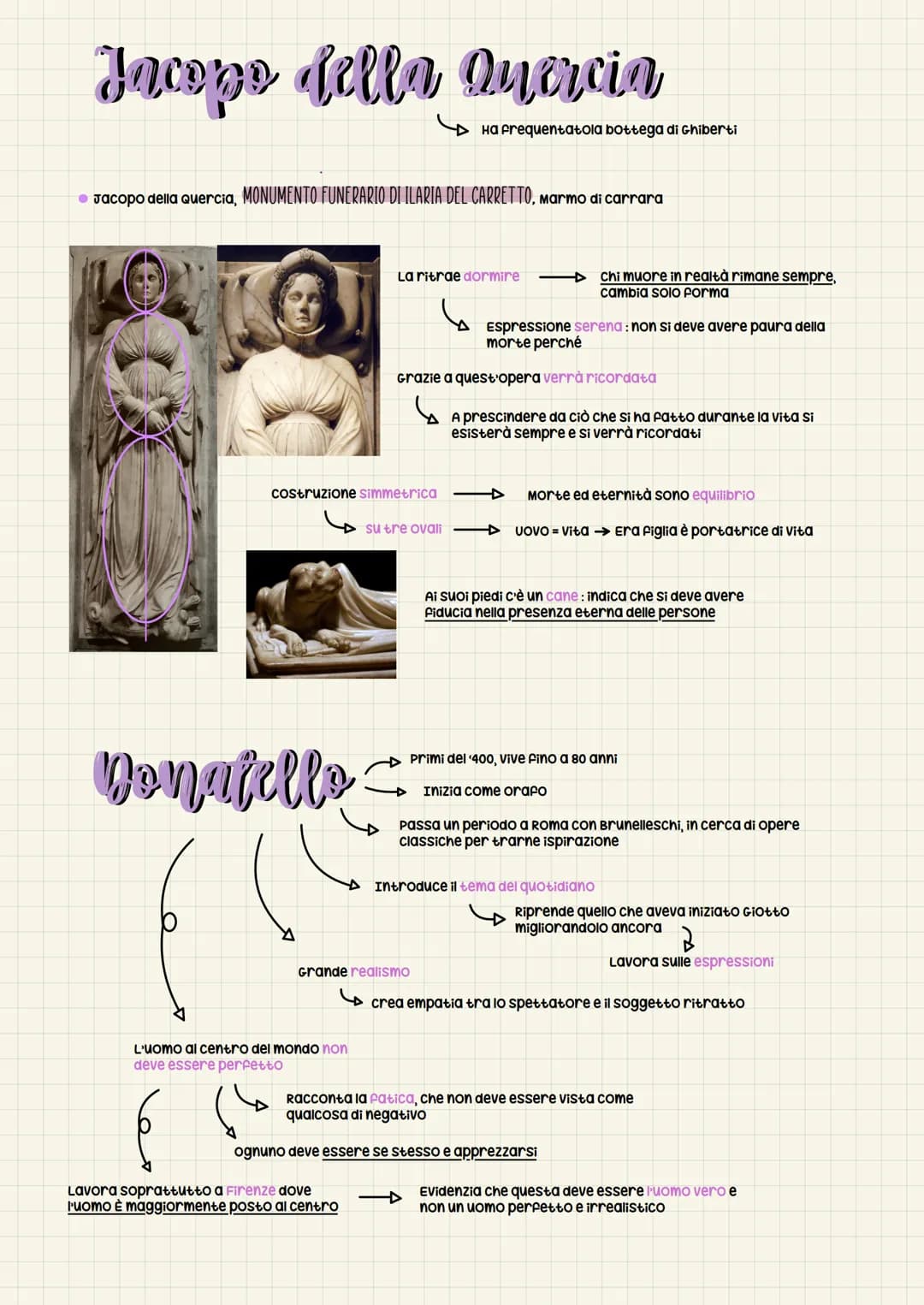 Jacopo della Quercia
• Jacopo della Quercia, MONUMENTO FUNERARIO DI ILARIA DEL CARRETTO, marmo di carrara
Donatello
costruzione simmetrica
L
