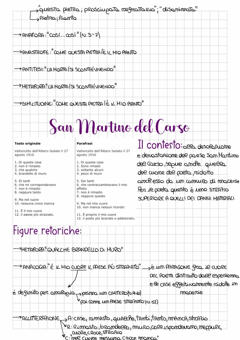 1888: masce ad Alessandria d'Egitto
1890 HORTE DEL PADRE
Ungaretti (1886-1970)
1915-18→viene arruolato al frontemeeee trincee dee Careso SCR