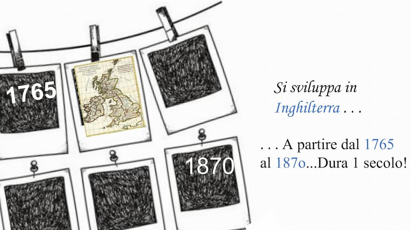 23RF
123RF
la prima Rivoluzione
Industriale!
THIN 1765
00
1870
Si sviluppa in
Inghilterra...
.. A partire dal 1765
al 1870...Dura 1 secolo! 