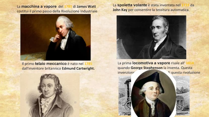 23RF
123RF
la prima Rivoluzione
Industriale!
THIN 1765
00
1870
Si sviluppa in
Inghilterra...
.. A partire dal 1765
al 1870...Dura 1 secolo! 