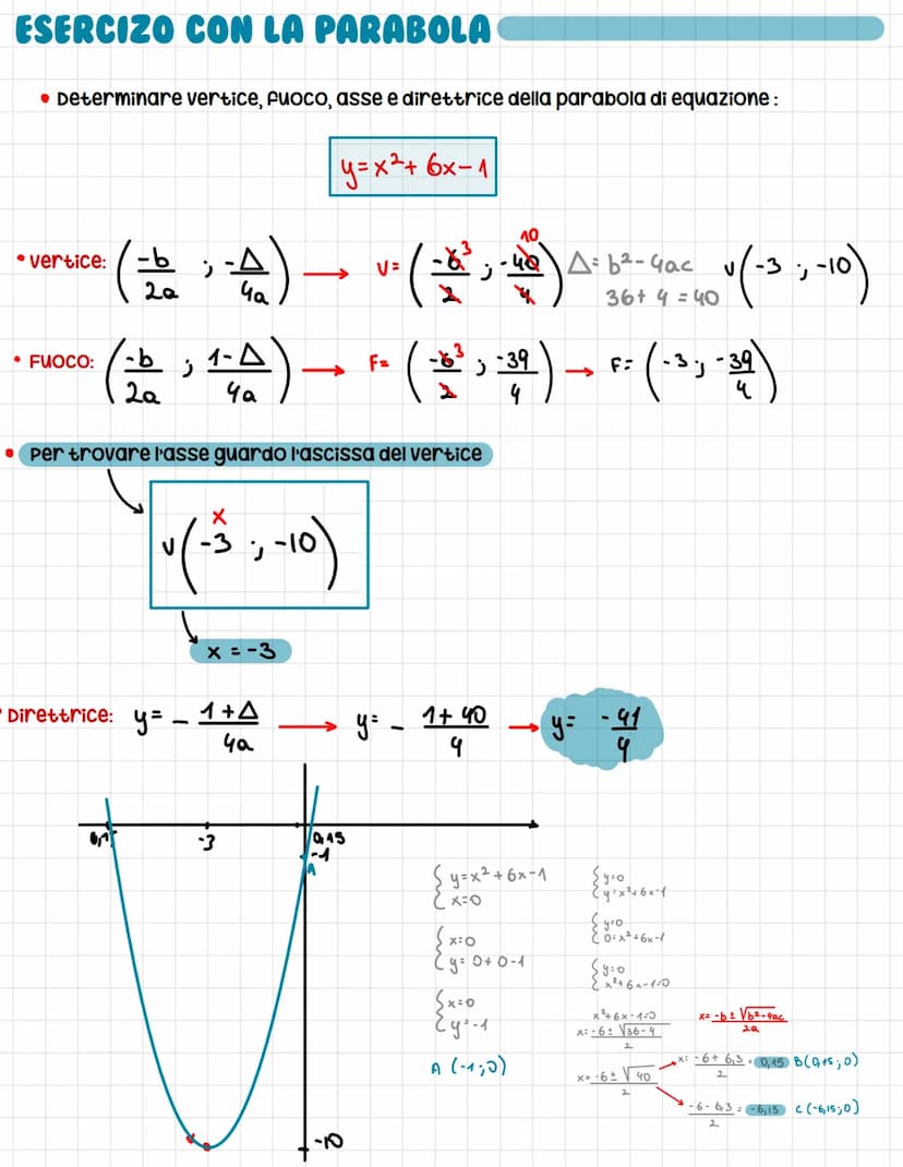 LA
PARABOLA
È un Luogo geometrico di punti equidistanti da un punto fisso chiamato fuoco e da
una retta chiamata bisettrice
• Equazione dell
