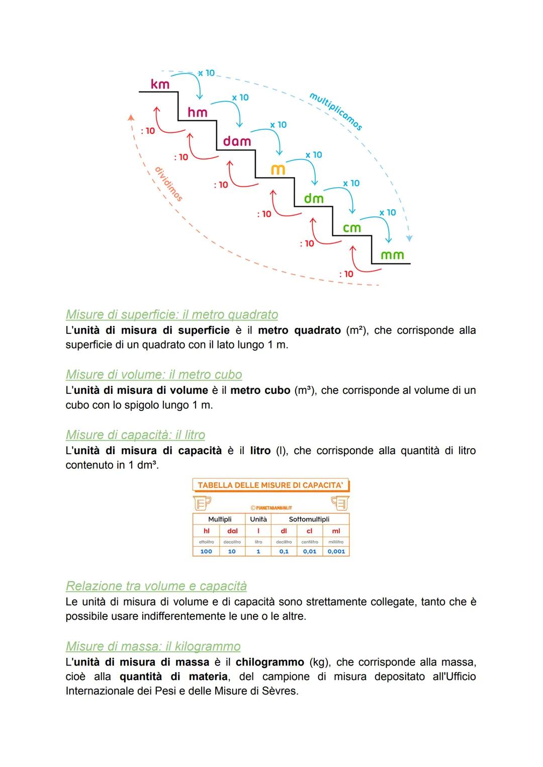 CHIMICA 1
La scienza e il metodo scientifico
Cosa significa "scienza"?
Scienza
conoscenza: sapere qualcosa; insieme di conoscenze coerenti,
