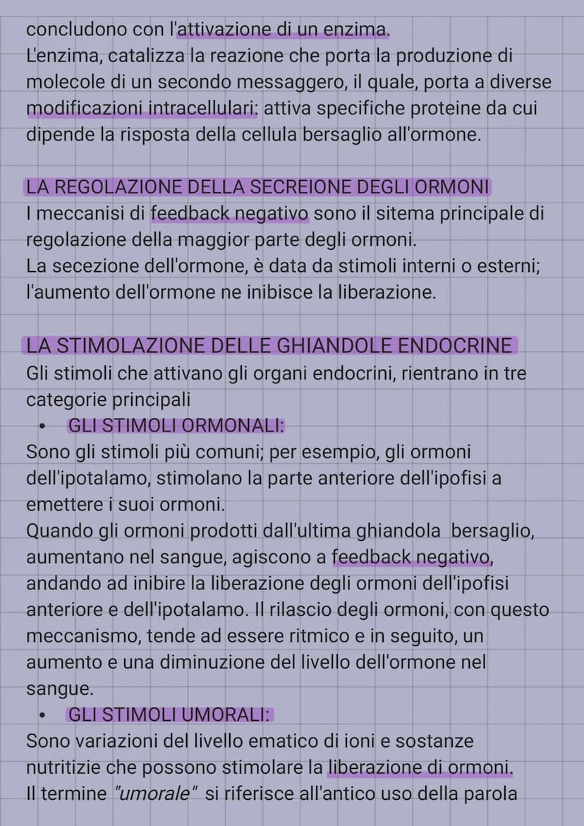 IL SISTEMA ENDOCRINO
E' in sinergia con il sistema nervoso, coordina e dirtige le
attività cellulari.
Il sistema nervoso, rilascia i neurotr