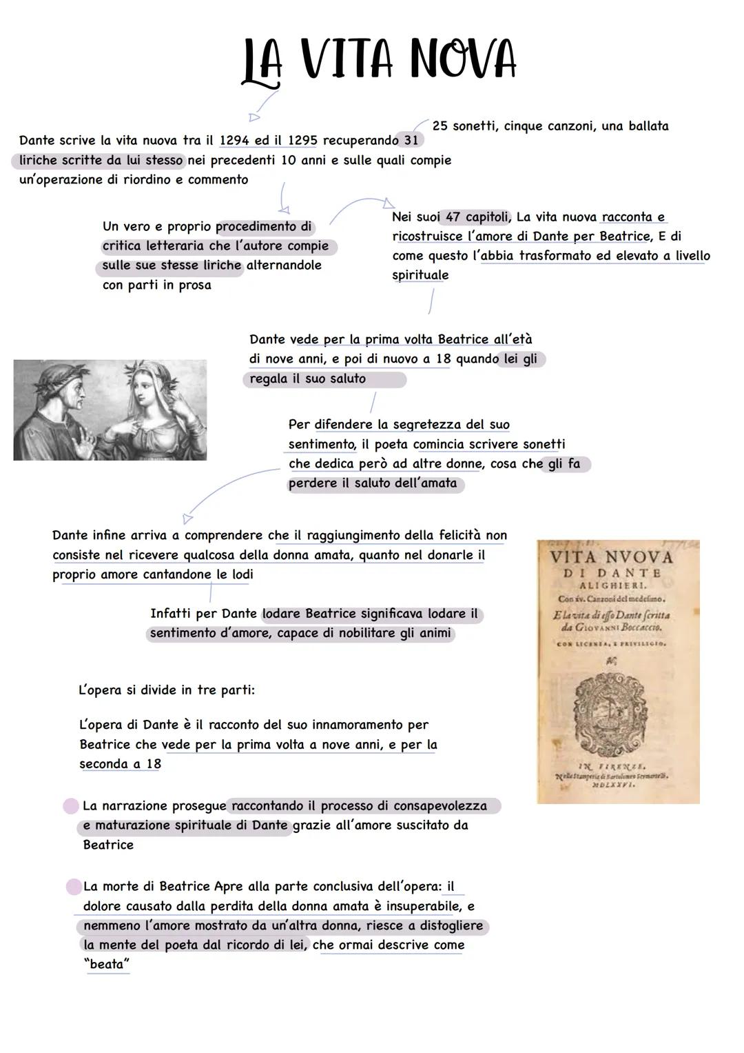 LA VITA NOVA
25 sonetti, cinque canzoni, una ballata
Dante scrive la vita nuova tra il 1294 ed il 1295 recuperando 31
liriche scritte da lui