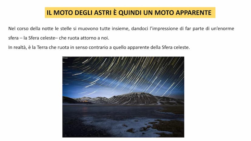 L'OSSERVAZIONE DEL
CIELO AD OCCHIO
NUDO IL MOTO DEGLI ASTRI È QUINDI UN MOTO APPARENTE
Nel corso della notte le stelle si muovono tutte insi
