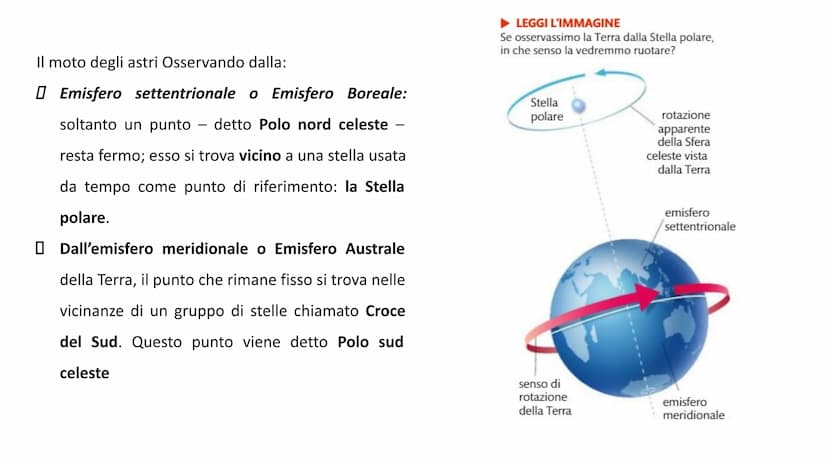 L'OSSERVAZIONE DEL
CIELO AD OCCHIO
NUDO IL MOTO DEGLI ASTRI È QUINDI UN MOTO APPARENTE
Nel corso della notte le stelle si muovono tutte insi