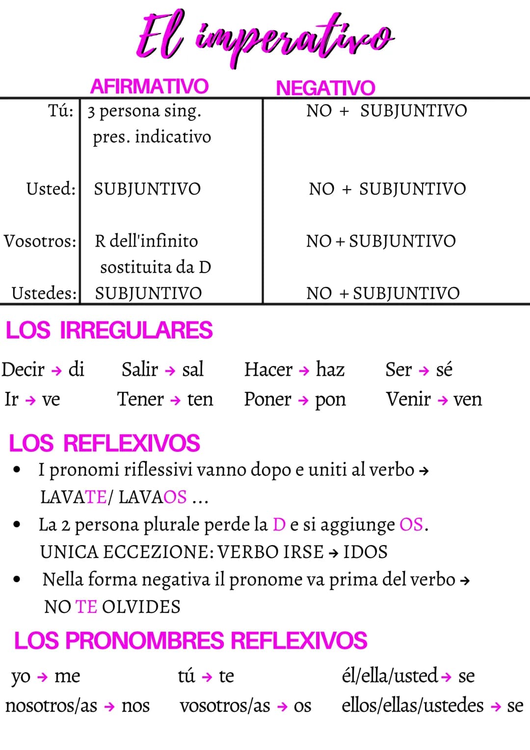 TERMINACIONES
AR:
• ER/IR:
LOS IRREGULARES
y = verbi che terminano in uir
cambio consonatico
-c-qu (-CAR)
-CZ (-CER/-CIR)
-+u prima della de