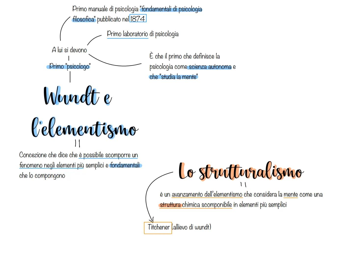 Attività banali per noi scontate
È il tramite necessario del
nostro rapporto con la realtà
La mente
Aristotele
primi studiosi
Cartesio
Proce