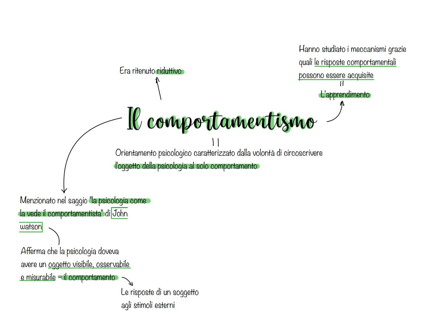 Attività banali per noi scontate
È il tramite necessario del
nostro rapporto con la realtà
La mente
Aristotele
primi studiosi
Cartesio
Proce