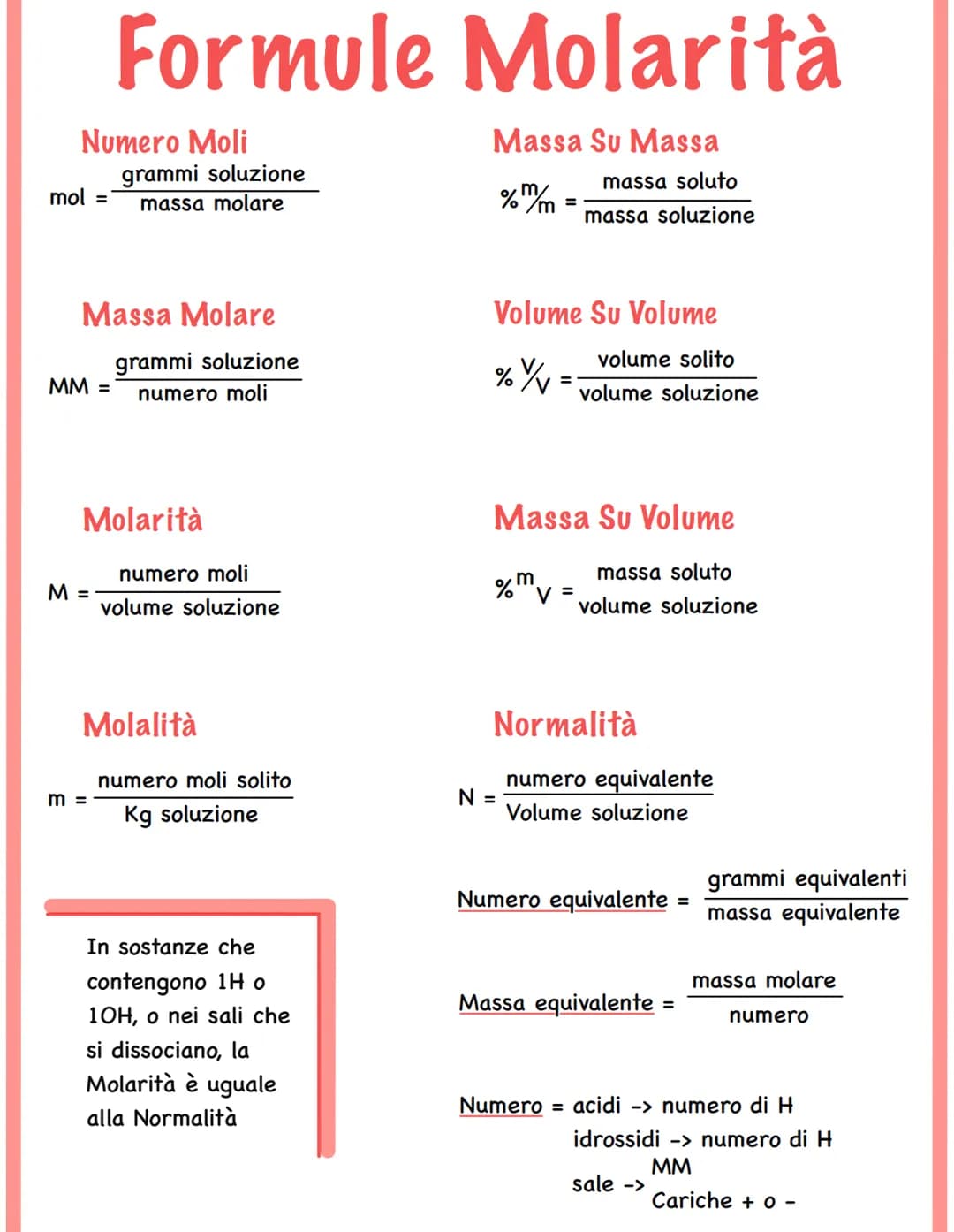 Numero Moli
grammi soluzione
mol = massa molare
Massa Molare
MM =
Formule Molarità
Massa Su Massa
massa soluto
%m/m
massa soluzione
M =
Mola