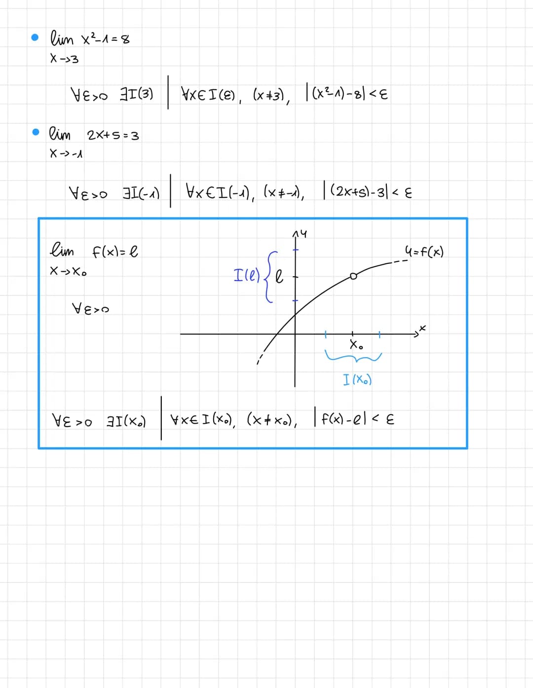 2<x<5
21s[
2≤x≤S [25]
2<x≤5
2,5]
x>2
X > 2
Intorno ->
=
I(x) = (xo-8₁; xo + 8₂).
хо-ба Хо хотба
Xo-8
(21+00)
[2; +∞0)
Limiti
di un punto x. 