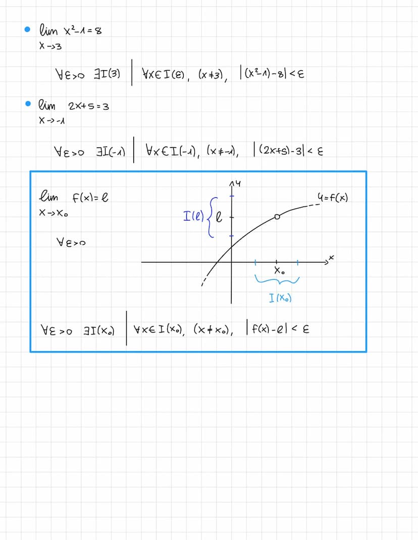 2<x<5
21s[
2≤x≤S [25]
2<x≤5
2,5]
x>2
X > 2
Intorno ->
=
I(x) = (xo-8₁; xo + 8₂).
хо-ба Хо хотба
Xo-8
(21+00)
[2; +∞0)
Limiti
di un punto x. 