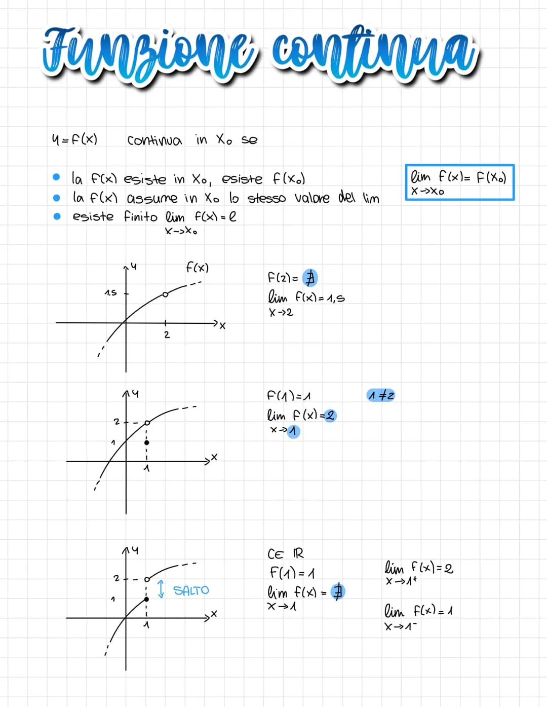 2<x<5
21s[
2≤x≤S [25]
2<x≤5
2,5]
x>2
X > 2
Intorno ->
=
I(x) = (xo-8₁; xo + 8₂).
хо-ба Хо хотба
Xo-8
(21+00)
[2; +∞0)
Limiti
di un punto x. 