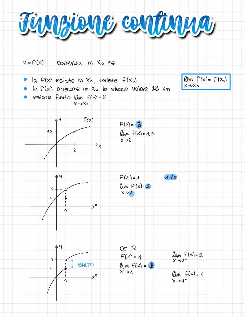 2<x<5
21s[
2≤x≤S [25]
2<x≤5
2,5]
x>2
X > 2
Intorno ->
=
I(x) = (xo-8₁; xo + 8₂).
хо-ба Хо хотба
Xo-8
(21+00)
[2; +∞0)
Limiti
di un punto x. 