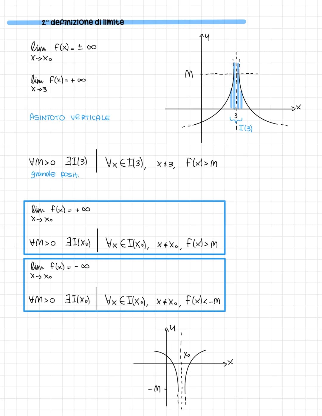 2<x<5
21s[
2≤x≤S [25]
2<x≤5
2,5]
x>2
X > 2
Intorno ->
=
I(x) = (xo-8₁; xo + 8₂).
хо-ба Хо хотба
Xo-8
(21+00)
[2; +∞0)
Limiti
di un punto x. 