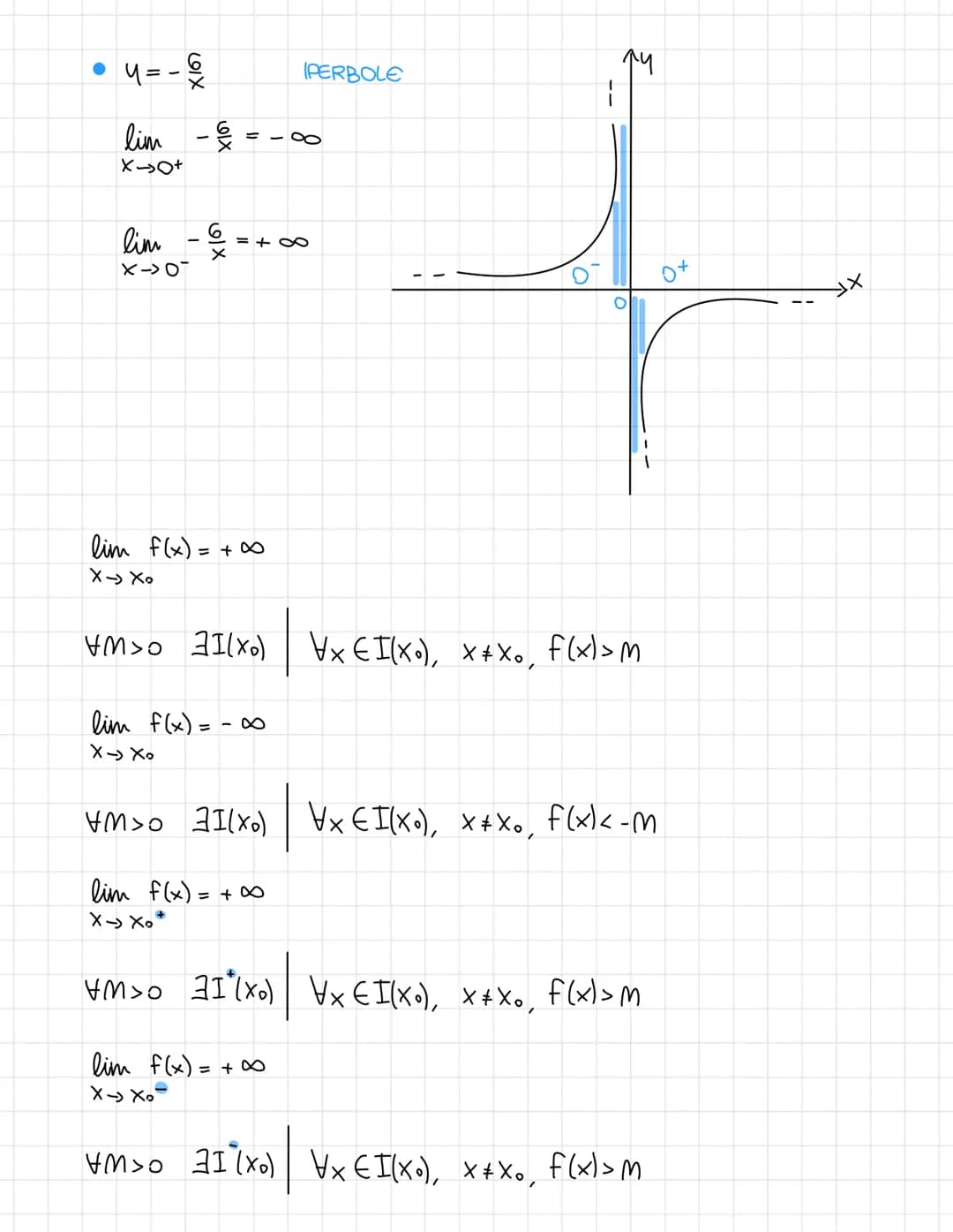 2<x<5
21s[
2≤x≤S [25]
2<x≤5
2,5]
x>2
X > 2
Intorno ->
=
I(x) = (xo-8₁; xo + 8₂).
хо-ба Хо хотба
Xo-8
(21+00)
[2; +∞0)
Limiti
di un punto x. 