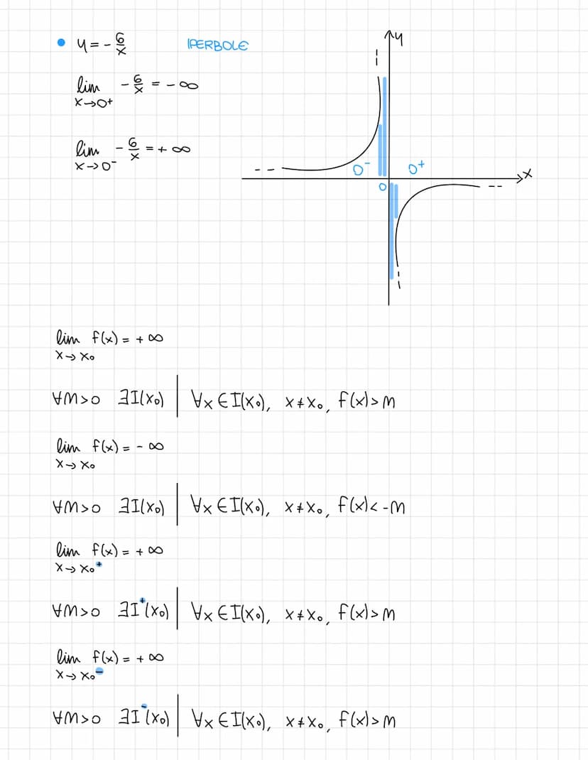 2<x<5
21s[
2≤x≤S [25]
2<x≤5
2,5]
x>2
X > 2
Intorno ->
=
I(x) = (xo-8₁; xo + 8₂).
хо-ба Хо хотба
Xo-8
(21+00)
[2; +∞0)
Limiti
di un punto x. 