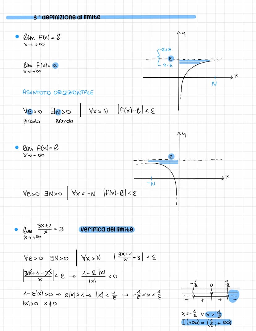 2<x<5
21s[
2≤x≤S [25]
2<x≤5
2,5]
x>2
X > 2
Intorno ->
=
I(x) = (xo-8₁; xo + 8₂).
хо-ба Хо хотба
Xo-8
(21+00)
[2; +∞0)
Limiti
di un punto x. 