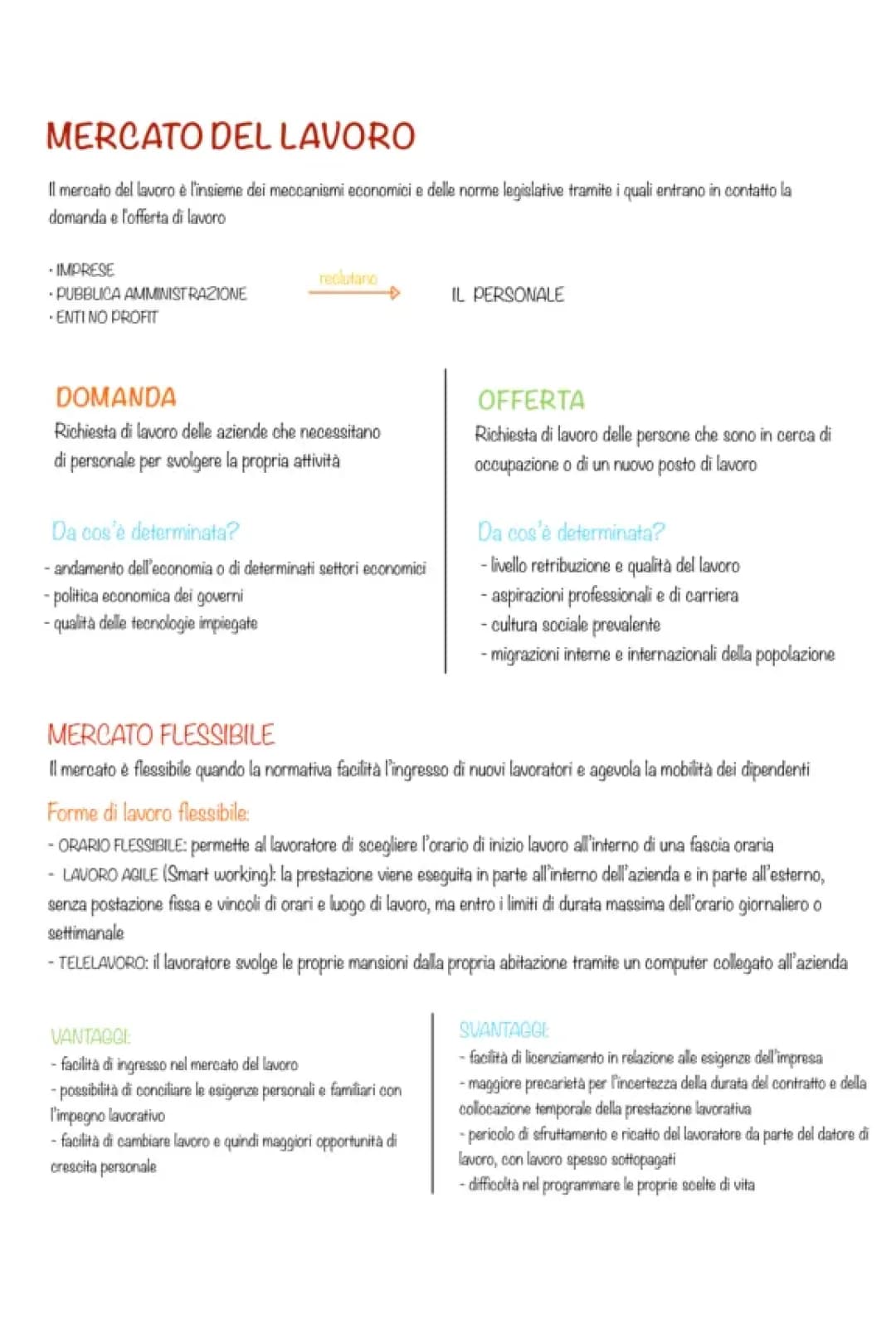 Mercato del lavoro