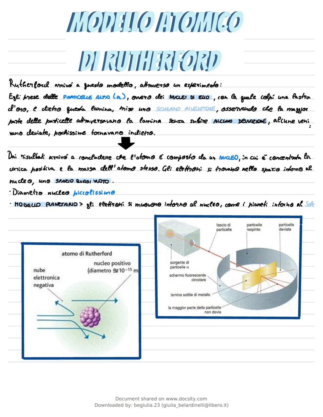 L'ATOMO
La materia é fatta di particelle, dotato di una CARICA ELETTRICA, che può essere positiva (+)
negativa (-).
L'atomo è l'unità fondam