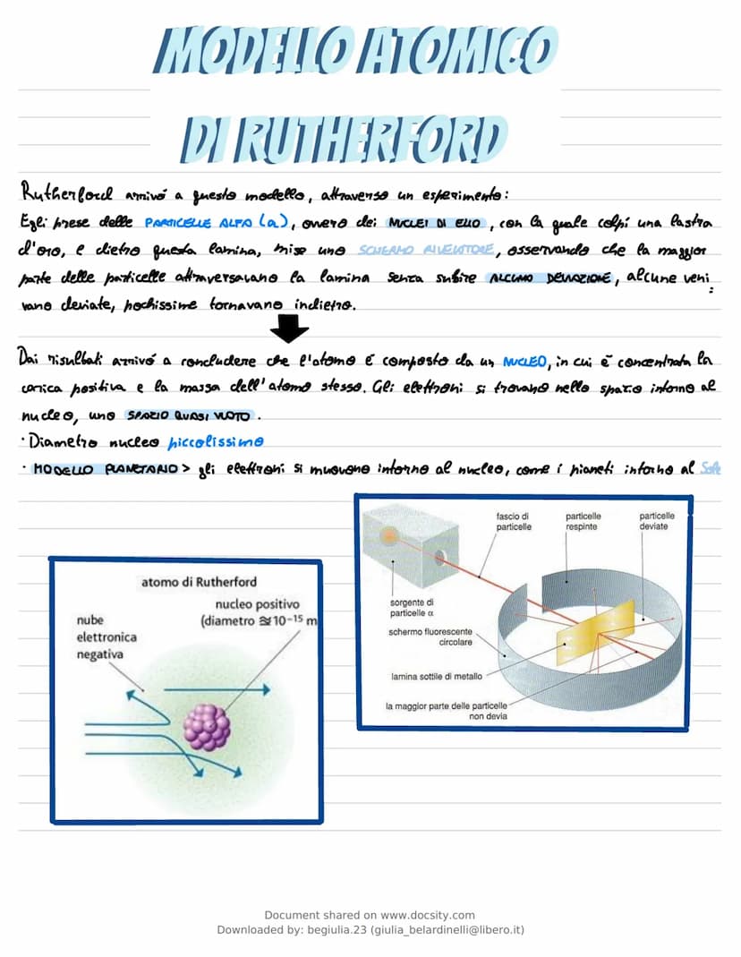 L'ATOMO
La materia é fatta di particelle, dotato di una CARICA ELETTRICA, che può essere positiva (+)
negativa (-).
L'atomo è l'unità fondam