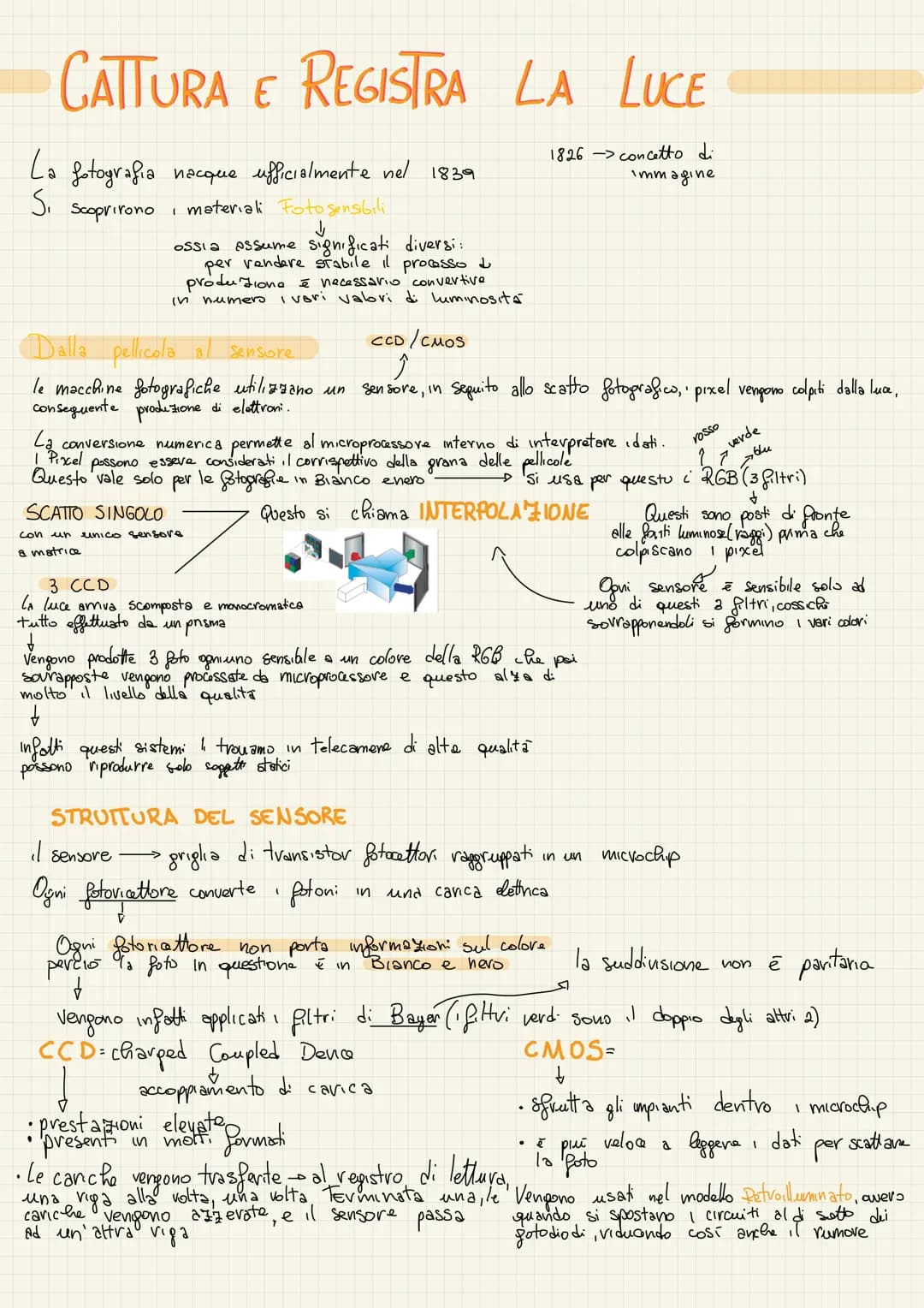 LE Fonti
Caratteristiche della luce
fotografia
12 —> disegno
l'occhio è in
↓
questo fenomeno si basa sulla proprietà di alcuni materiali, de
