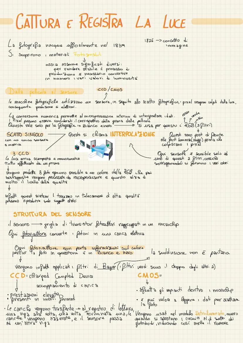 LE Fonti
Caratteristiche della luce
fotografia
12 —> disegno
l'occhio è in
↓
questo fenomeno si basa sulla proprietà di alcuni materiali, de