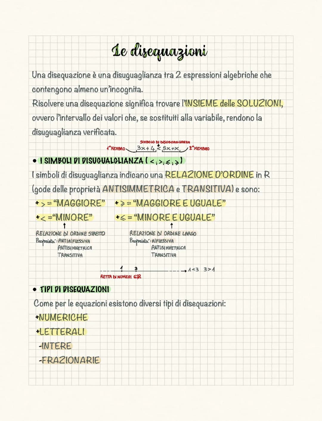Le Disequazioni