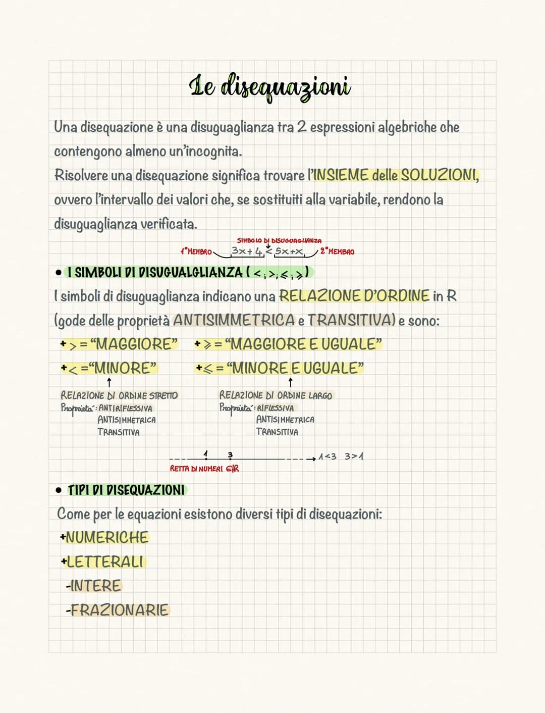Le disequazioni
Una disequazione è una disuguaglianza tra 2 espressioni algebriche che
contengono almeno un'incognita.
Risolvere una disequa