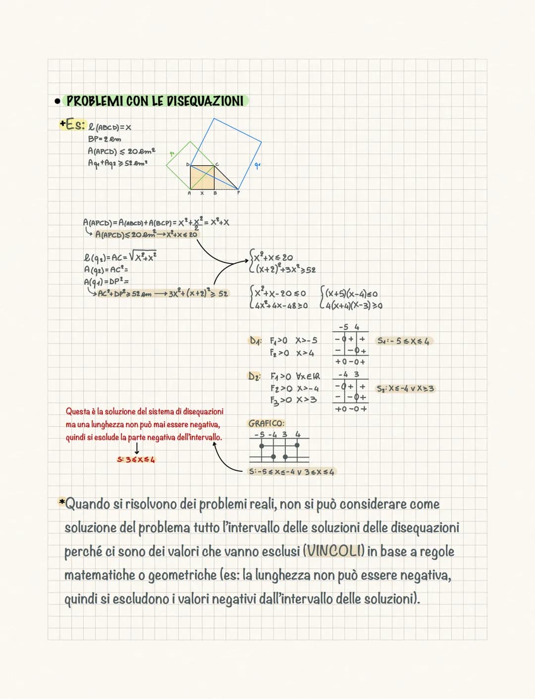Le disequazioni
Una disequazione è una disuguaglianza tra 2 espressioni algebriche che
contengono almeno un'incognita.
Risolvere una disequa