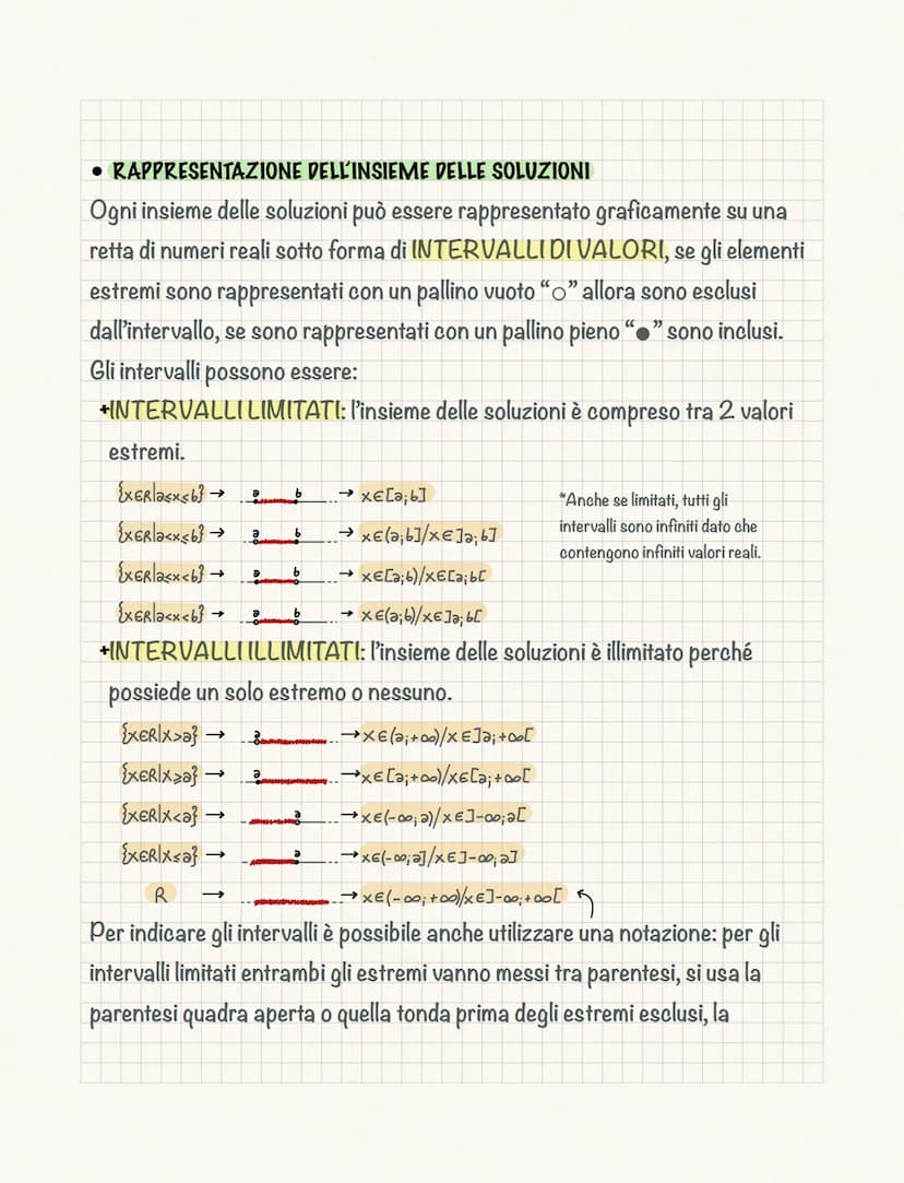 Le disequazioni
Una disequazione è una disuguaglianza tra 2 espressioni algebriche che
contengono almeno un'incognita.
Risolvere una disequa