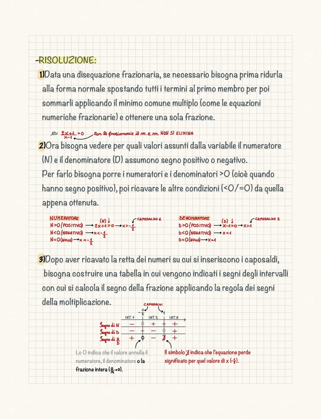 Le disequazioni
Una disequazione è una disuguaglianza tra 2 espressioni algebriche che
contengono almeno un'incognita.
Risolvere una disequa
