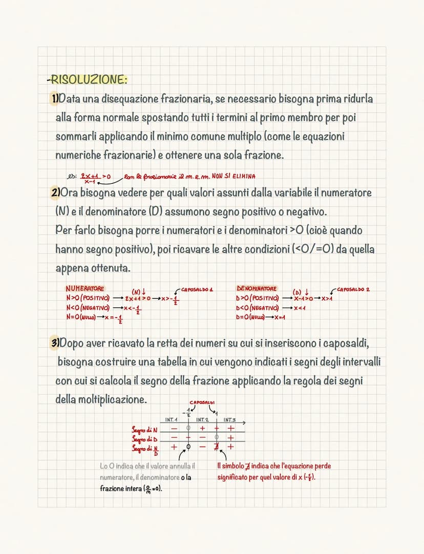 Le disequazioni
Una disequazione è una disuguaglianza tra 2 espressioni algebriche che
contengono almeno un'incognita.
Risolvere una disequa