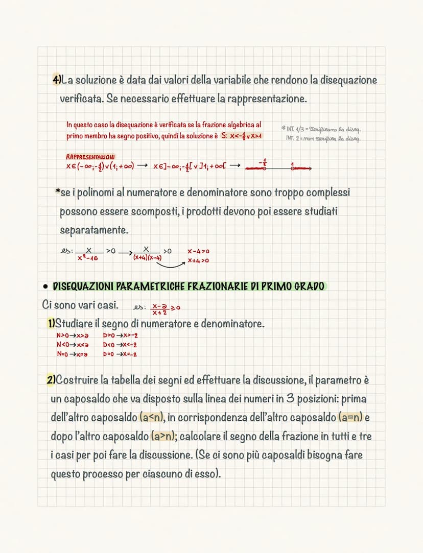 Le disequazioni
Una disequazione è una disuguaglianza tra 2 espressioni algebriche che
contengono almeno un'incognita.
Risolvere una disequa