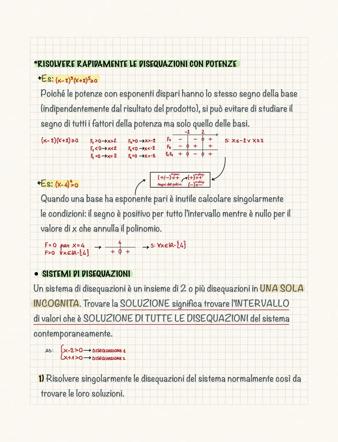 Le disequazioni
Una disequazione è una disuguaglianza tra 2 espressioni algebriche che
contengono almeno un'incognita.
Risolvere una disequa